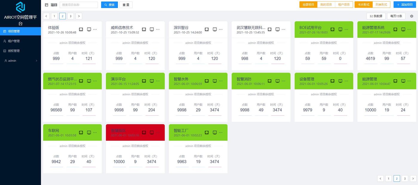 AIRIOT 空间管理平台项目管理界面,展示各项目的数据点数、用户数与运行时间